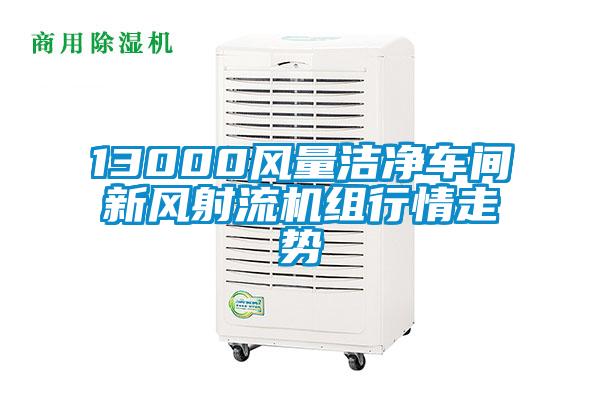13000風(fēng)量潔凈車間新風(fēng)射流機(jī)組行情走勢(shì)