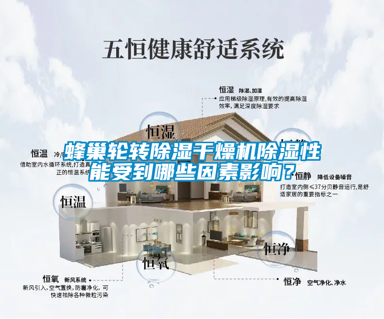 蜂巢輪轉(zhuǎn)除濕干燥機(jī)除濕性能受到哪些因素影響？