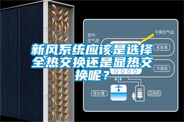 新風系統應該是選擇全熱交換還是顯熱交換呢?